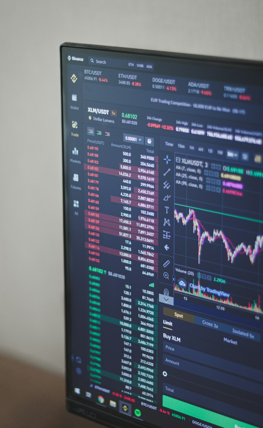 Cryptocurrency monitoring station part 2